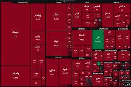 ریزش شاخص بورس درچهارمین روز متوالی 