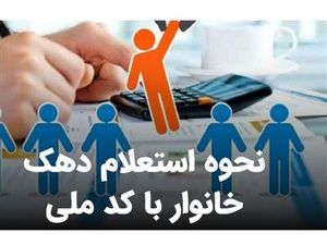 با کد ملی دهک یارانهای را پیدا کنید