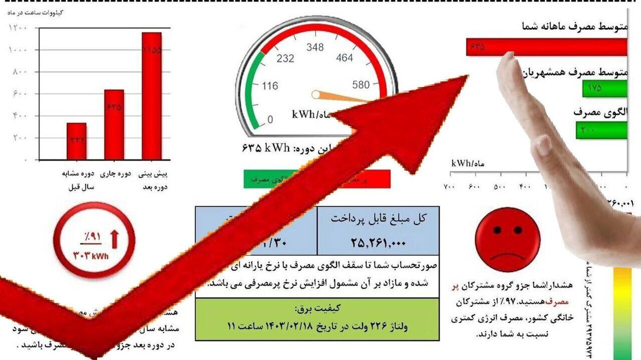 مشترکان پرمصرف هر دو هفته یکبار منتظر قبض برق خودباشند